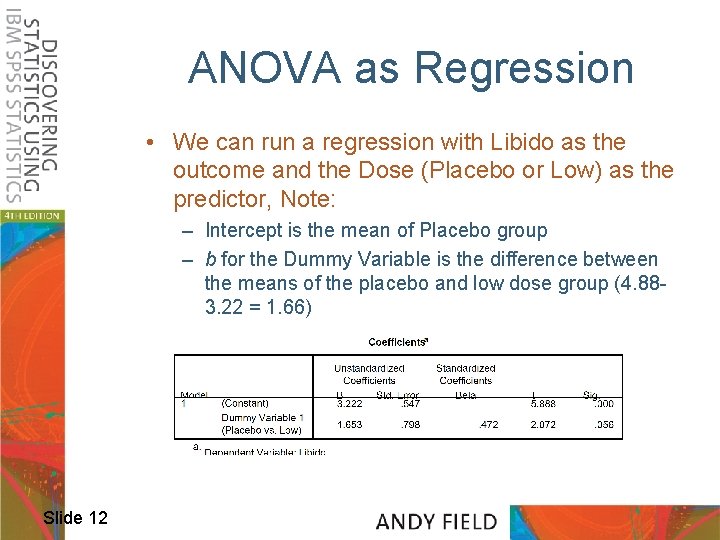 ANOVA as Regression • We can run a regression with Libido as the outcome