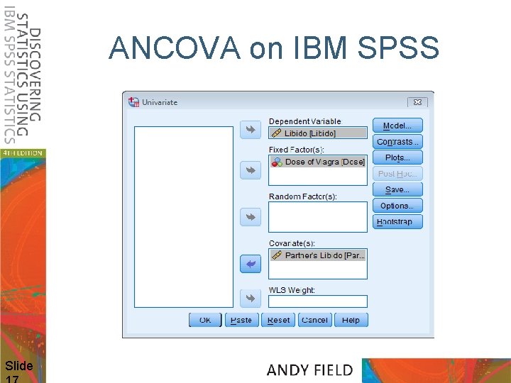 ANCOVA on IBM SPSS Slide 
