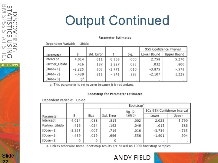 Output Continued Slide 