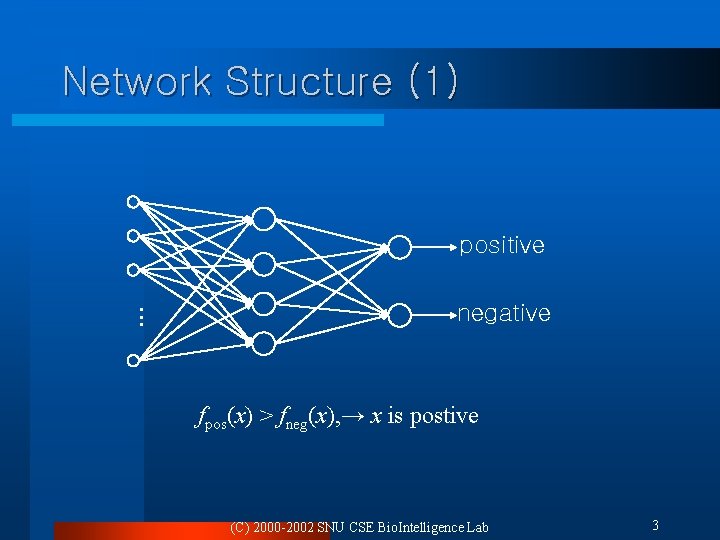 Artificial Intelligence Project 1 Neural Networks Biointelligence Lab