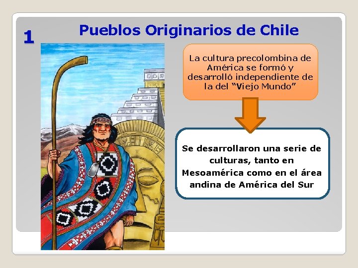 1 Pueblos Originarios de Chile La cultura precolombina de América se formó y desarrolló