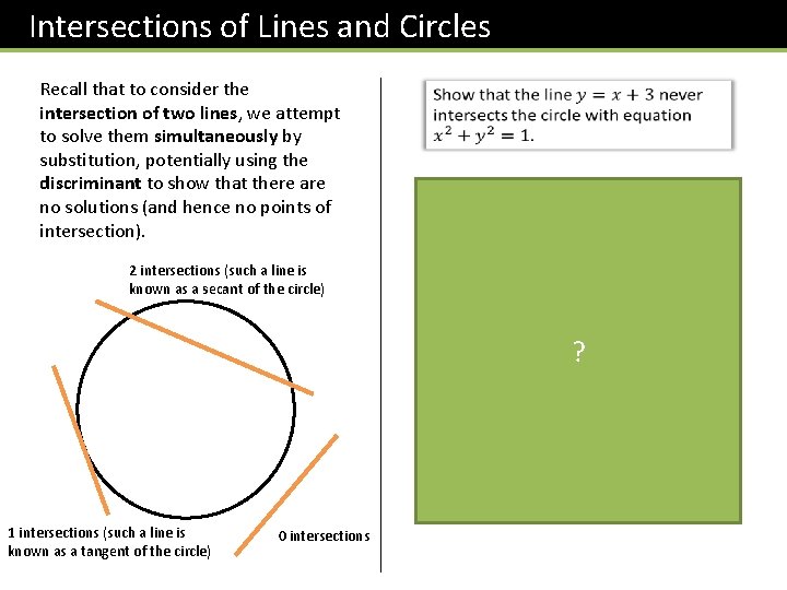 Intersections of Lines and Circles Recall that to consider the intersection of two lines,