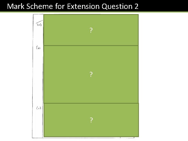 Mark Scheme for Extension Question 2 ? ? ? 