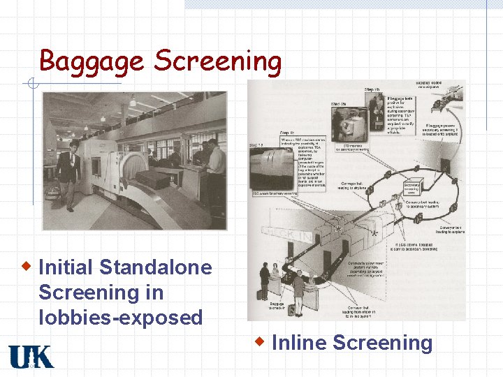 Baggage Screening w Initial Standalone Screening in lobbies-exposed w Inline Screening 