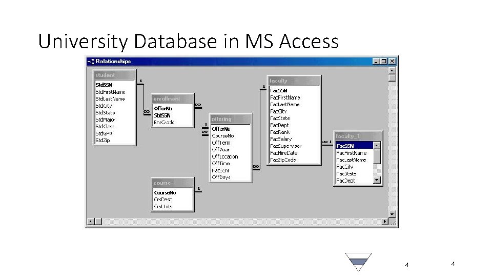 University Database in MS Access 4 4 