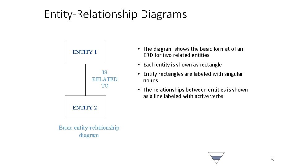 Entity-Relationship Diagrams ENTITY 1 • The diagram shows the basic format of an ERD