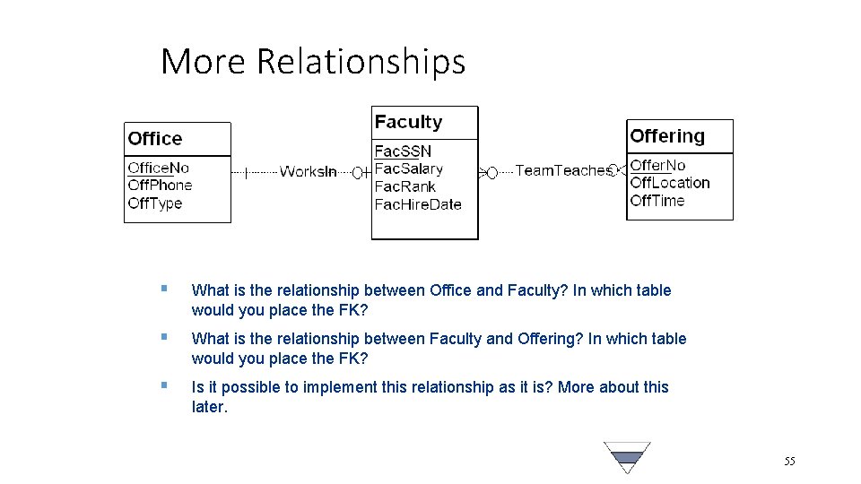 More Relationships § What is the relationship between Office and Faculty? In which table