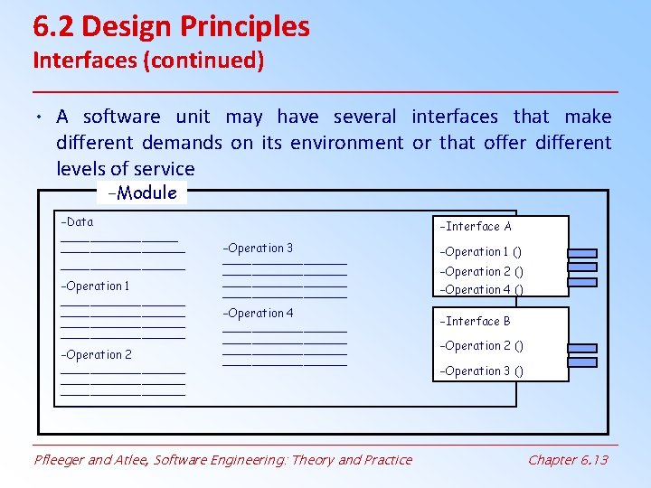 Chapter 6 Designing the Modules Shari L Pfleeger