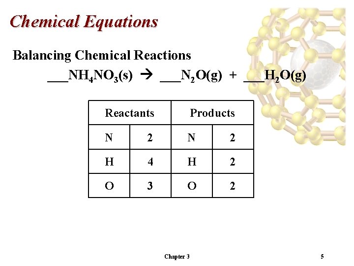 Chemical Equations Balancing Chemical Reactions ___NH 4 NO 3(s) ___N 2 O(g) + ___H