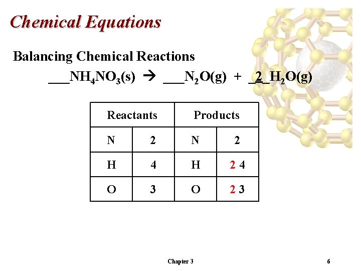 Chemical Equations Balancing Chemical Reactions ___NH 4 NO 3(s) ___N 2 O(g) + _2_H