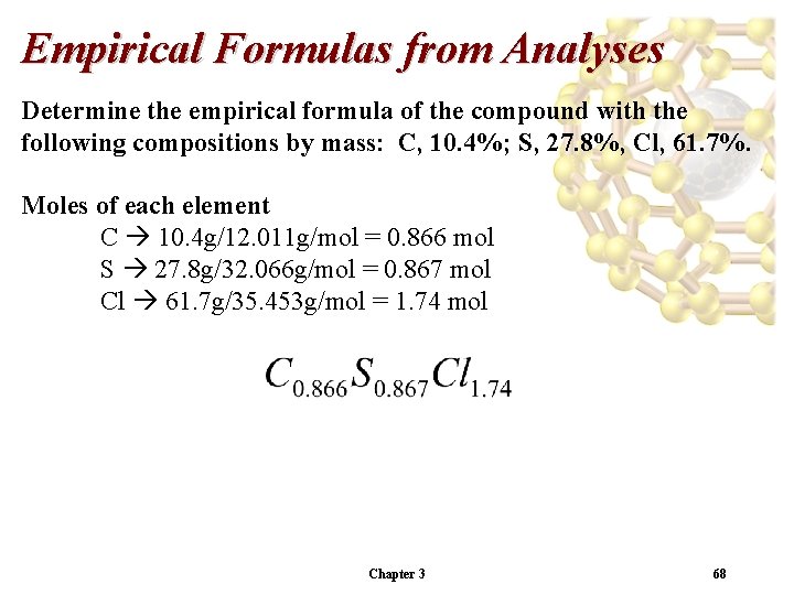 Empirical Formulas from Analyses Determine the empirical formula of the compound with the following