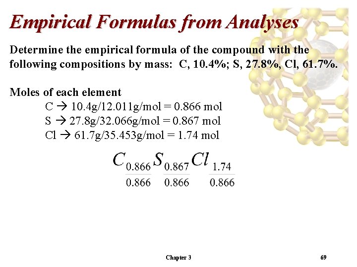Empirical Formulas from Analyses Determine the empirical formula of the compound with the following