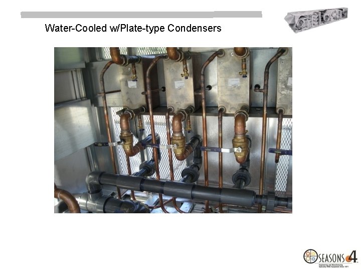Water-Cooled w/Plate-type Condensers 