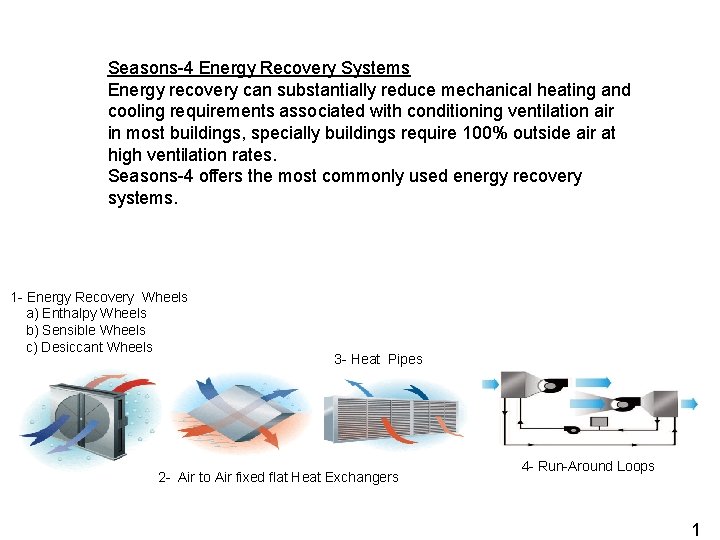 Seasons-4 Energy Recovery Systems Energy recovery can substantially reduce mechanical heating and cooling requirements