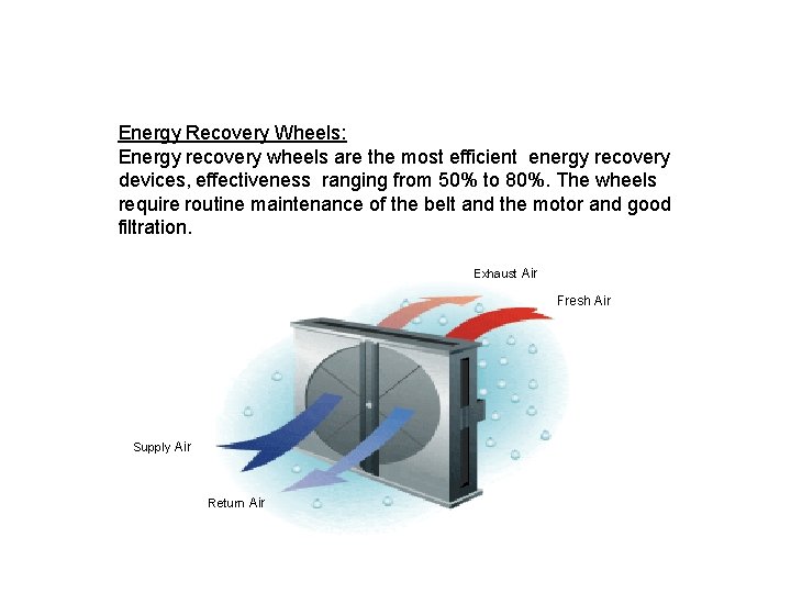 Energy Recovery Wheels: Energy recovery wheels are the most efficient energy recovery devices, effectiveness