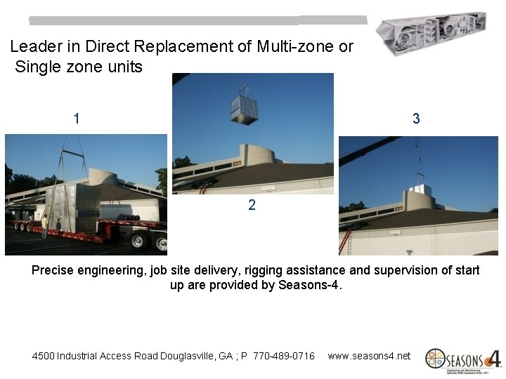 Leader in Direct Replacement of Multi-zone or Single zone units 1 3 2 Precise