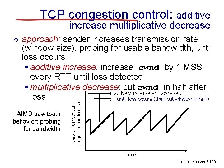 TCP congestion control: additive increase multiplicative decrease approach: sender increases transmission rate (window size), TCP congestion control: additive increase multiplicative decrease approach: sender increases transmission rate (window size),