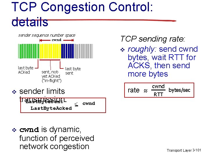 TCP Congestion Control: details sender sequence number space cwnd last byte ACKed v last TCP Congestion Control: details sender sequence number space cwnd last byte ACKed v last