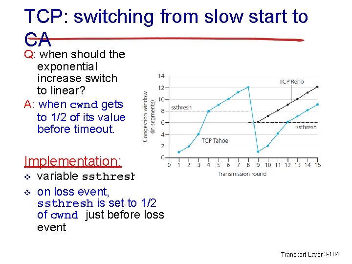 TCP: switching from slow start to CA Q: when should the exponential increase switch TCP: switching from slow start to CA Q: when should the exponential increase switch