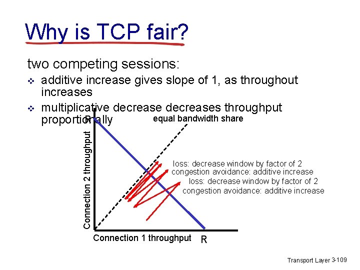 Why is TCP fair? two competing sessions: v additive increase gives slope of 1, Why is TCP fair? two competing sessions: v additive increase gives slope of 1,