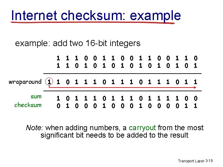 Internet checksum: example: add two 16 -bit integers 1 1 0 0 1 1 Internet checksum: example: add two 16 -bit integers 1 1 0 0 1 1