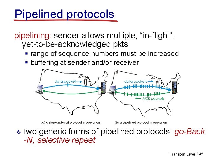 Pipelined protocols pipelining: sender allows multiple, “in-flight”, yet-to-be-acknowledged pkts § range of sequence numbers Pipelined protocols pipelining: sender allows multiple, “in-flight”, yet-to-be-acknowledged pkts § range of sequence numbers
