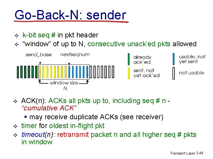 Go-Back-N: sender v v v k-bit seq # in pkt header “window” of up Go-Back-N: sender v v v k-bit seq # in pkt header “window” of up