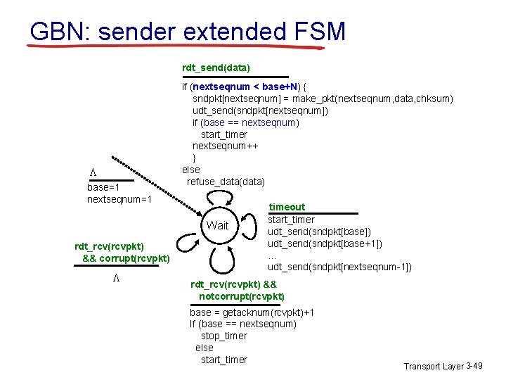 GBN: sender extended FSM rdt_send(data) L base=1 nextseqnum=1 if (nextseqnum < base+N) { sndpkt[nextseqnum]