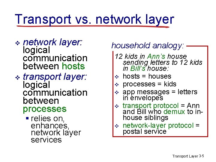 Transport vs. network layer: logical communication between hosts v transport layer: logical communication between Transport vs. network layer: logical communication between hosts v transport layer: logical communication between