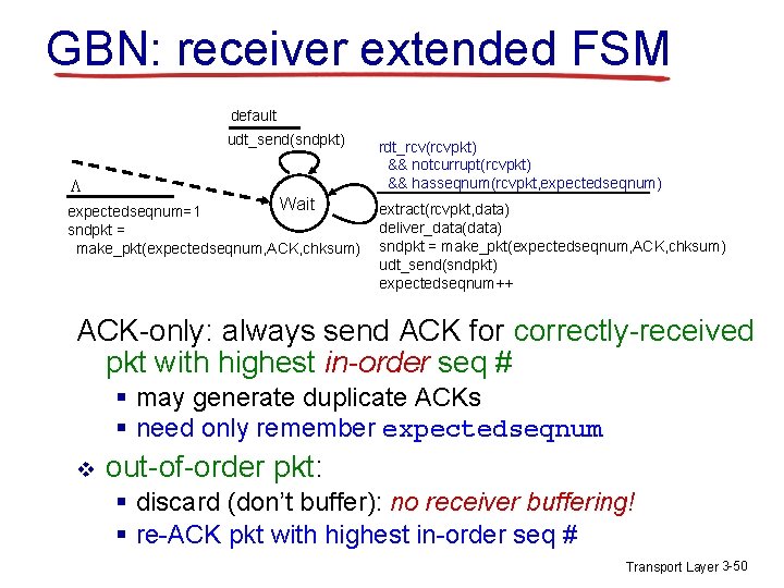 GBN: receiver extended FSM default udt_send(sndpkt) L Wait expectedseqnum=1 sndpkt = make_pkt(expectedseqnum, ACK, chksum) GBN: receiver extended FSM default udt_send(sndpkt) L Wait expectedseqnum=1 sndpkt = make_pkt(expectedseqnum, ACK, chksum)