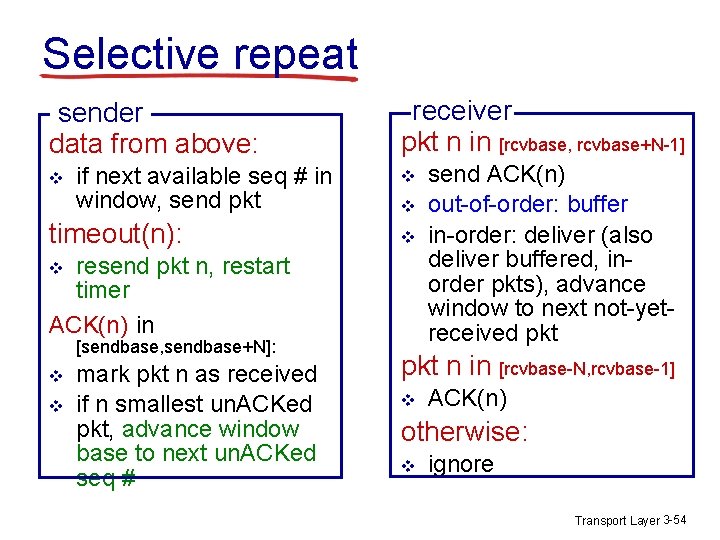 Selective repeat sender data from above: v if next available seq # in window, Selective repeat sender data from above: v if next available seq # in window,