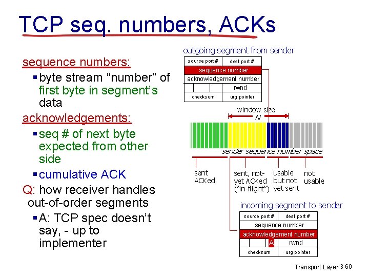 TCP seq. numbers, ACKs outgoing segment from sender sequence numbers: § byte stream “number” TCP seq. numbers, ACKs outgoing segment from sender sequence numbers: § byte stream “number”