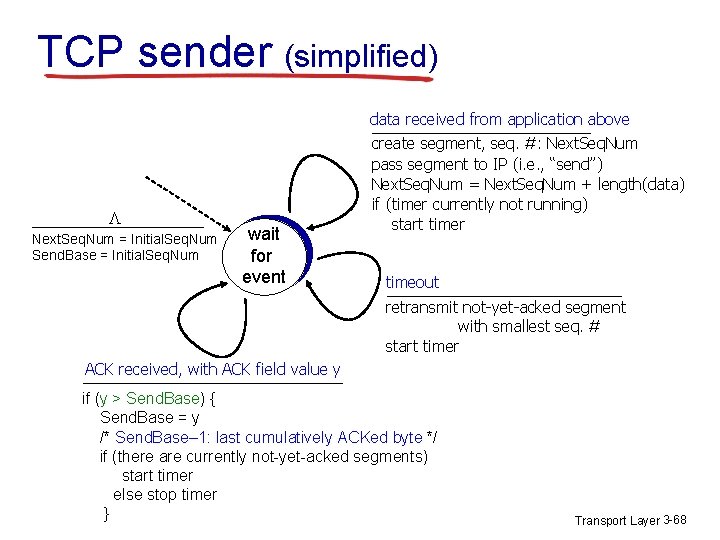 TCP sender (simplified) data received from application above L Next. Seq. Num = Initial. TCP sender (simplified) data received from application above L Next. Seq. Num = Initial.