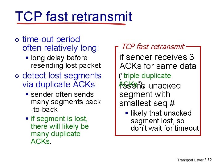 TCP fast retransmit v v time-out period often relatively long: TCP fast retransmit § TCP fast retransmit v v time-out period often relatively long: TCP fast retransmit §
