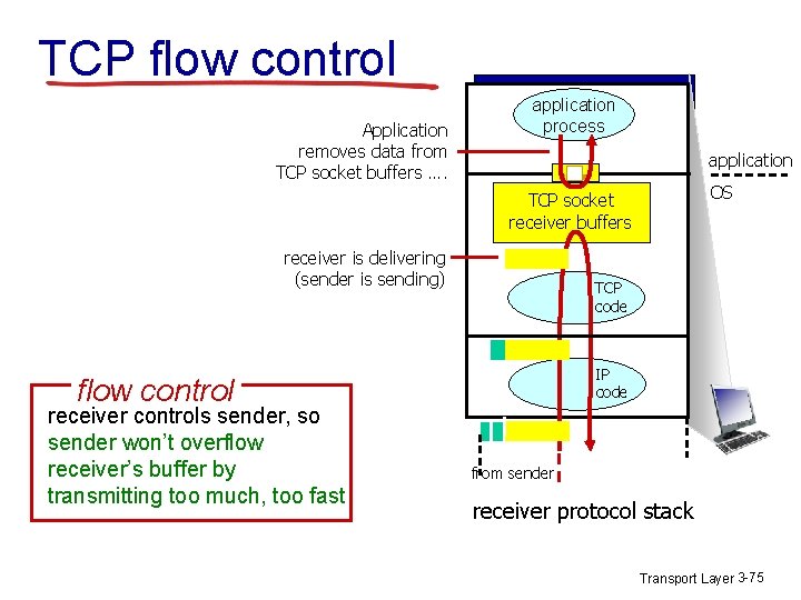 TCP flow control Application removes data from TCP socket buffers …. application process application TCP flow control Application removes data from TCP socket buffers …. application process application