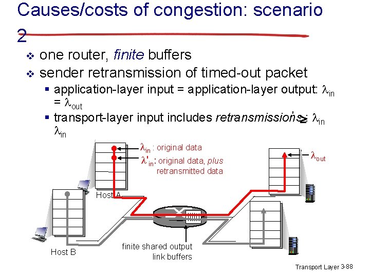 Causes/costs of congestion: scenario 2 v v one router, finite buffers sender retransmission of Causes/costs of congestion: scenario 2 v v one router, finite buffers sender retransmission of