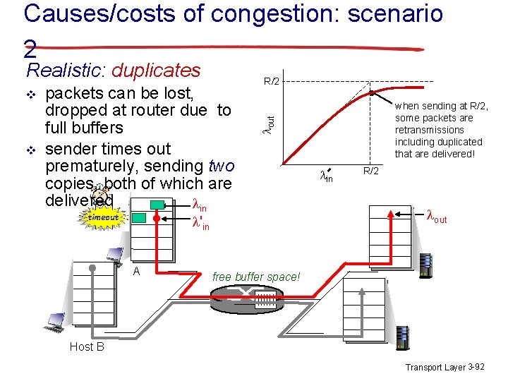 Causes/costs of congestion: scenario 2 v v packets can be lost, dropped at router Causes/costs of congestion: scenario 2 v v packets can be lost, dropped at router
