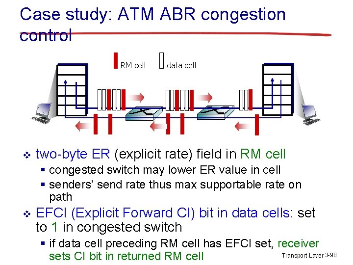 Case study: ATM ABR congestion control RM cell v data cell two-byte ER (explicit Case study: ATM ABR congestion control RM cell v data cell two-byte ER (explicit