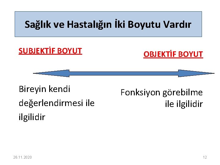 Sağlık ve Hastalığın İki Boyutu Vardır SUBJEKTİF BOYUT Bireyin kendi değerlendirmesi ile ilgilidir 26.