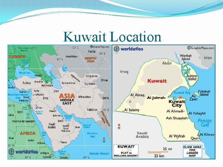 Kuwait Location 