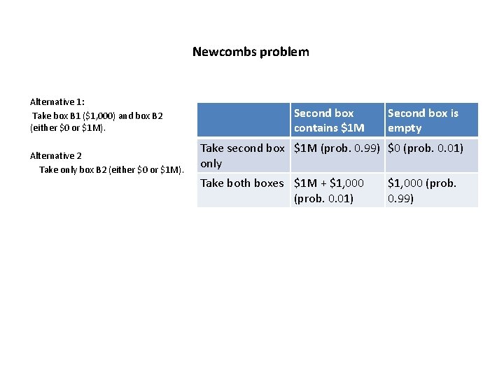 Newcombs problem Alternative 1: Take box B 1 ($1, 000) and box B 2