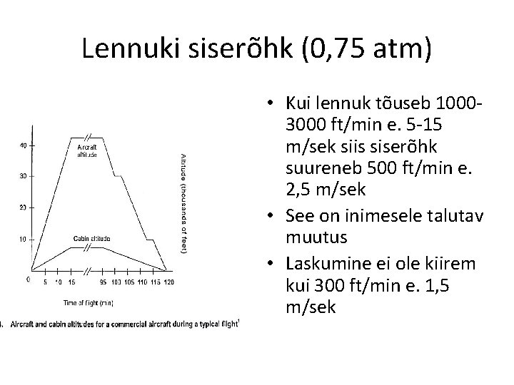 Lennuki siserõhk (0, 75 atm) • Kui lennuk tõuseb 10003000 ft/min e. 5 -15