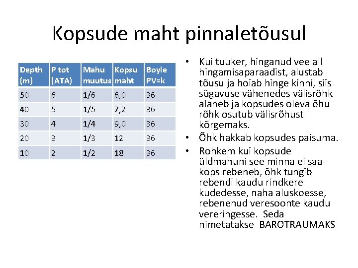 Kopsude maht pinnaletõusul Depth P tot (m) (ATA) Mahu Kopsu Boyle muutus maht PV=k