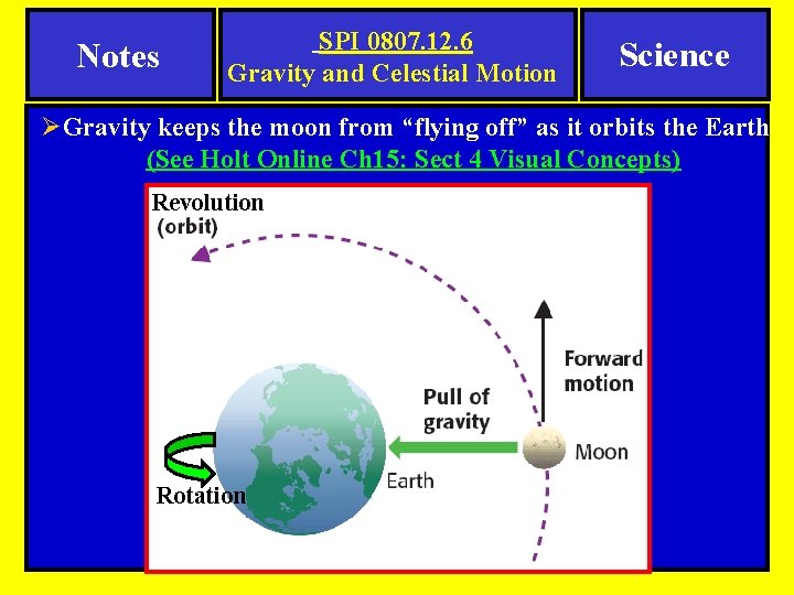 Notes SPI 0807 12 6 Gravity and Celestial