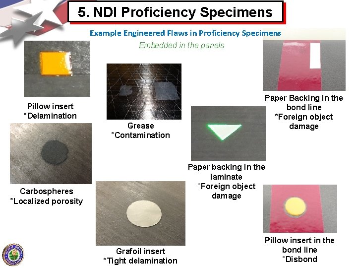 5. NDI Proficiency Specimens Example Engineered Flaws in Proficiency Specimens Embedded in the panels