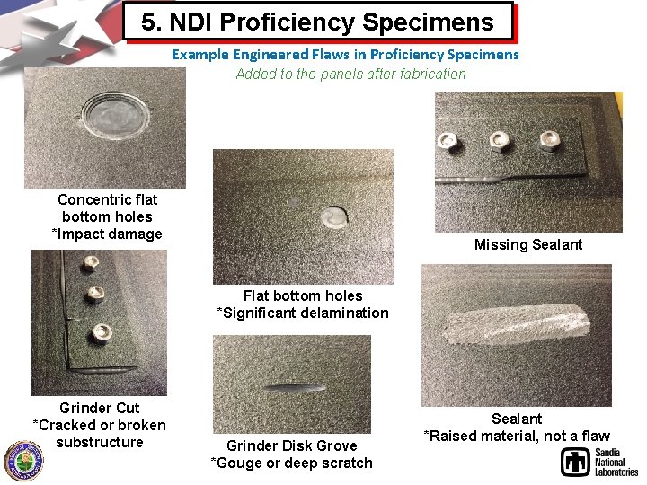 5. NDI Proficiency Specimens Example Engineered Flaws in Proficiency Specimens Added to the panels