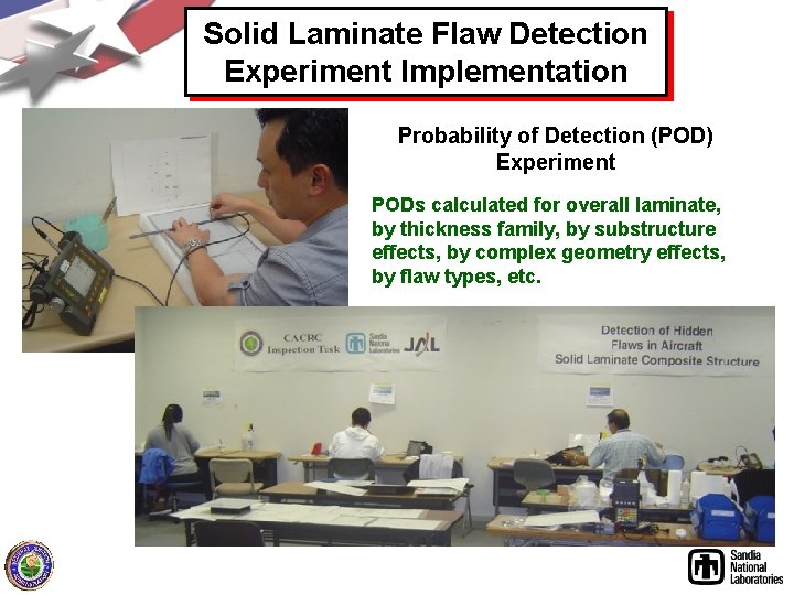 Solid Laminate Flaw Detection Experiment Implementation Probability of Detection (POD) Experiment PODs calculated for