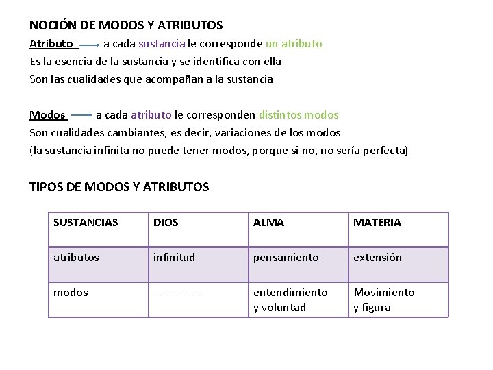 NOCIÓN DE MODOS Y ATRIBUTOS Atributo a cada sustancia le corresponde un atributo Es