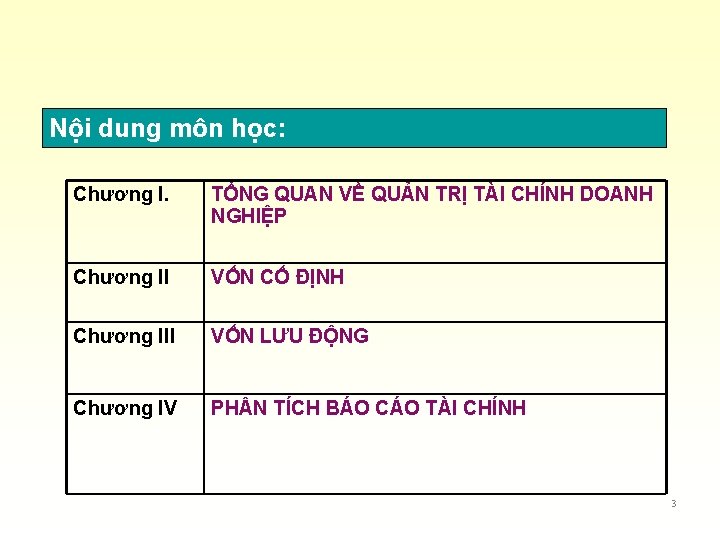 Nội dung môn học: Chương I. TỔNG QUAN VỀ QUẢN TRỊ TÀI CHÍNH DOANH