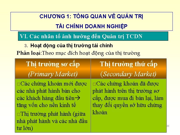 CHƯƠNG 1: TỔNG QUAN VỀ QUẢN TRỊ TÀI CHÍNH DOANH NGHIỆP VI. Các nhân